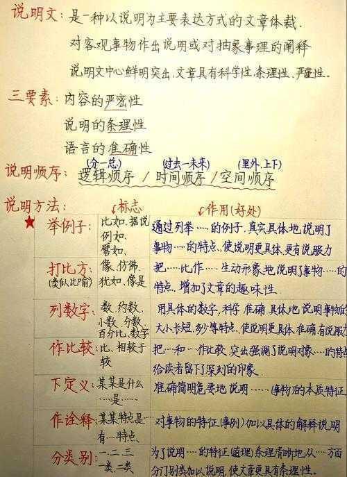 还在为开题发愁？这篇干货告诉你“博士论文怎么提问题”才能一击即中