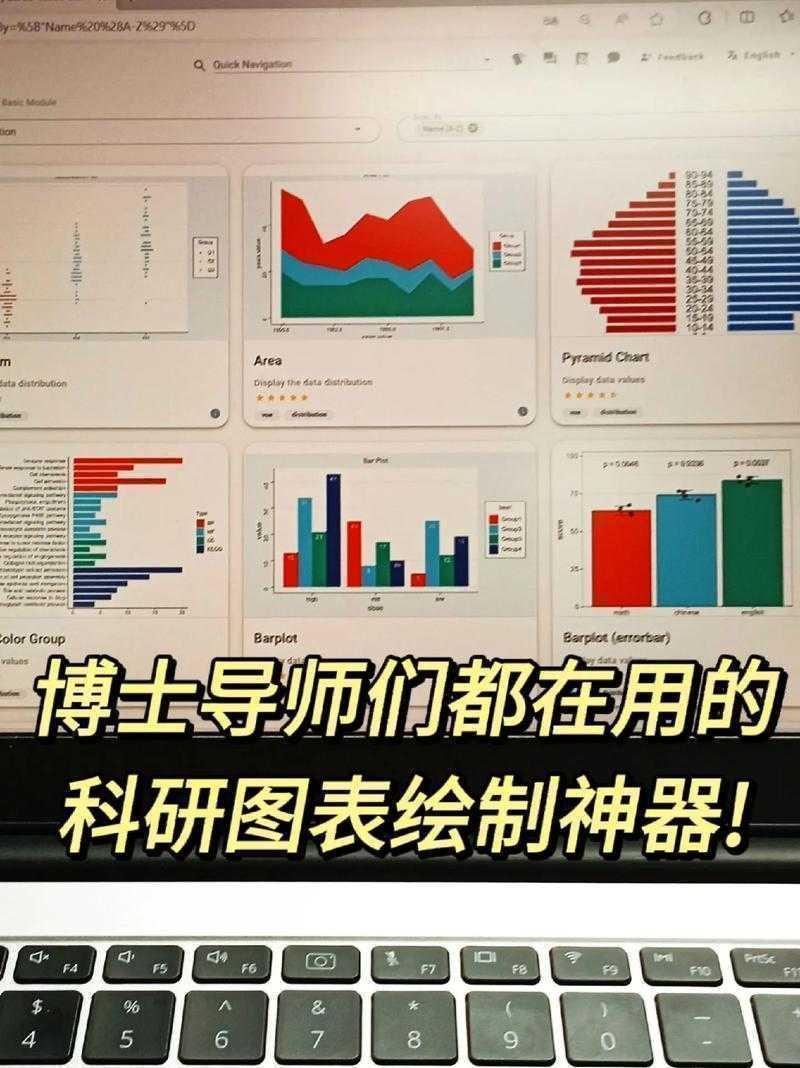 搞定科研配图：论文包里那些图到底该怎么设计才能让编辑一眼爱上？