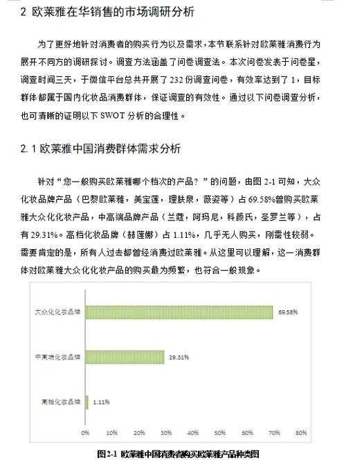 牙膏营销策略怎么写论文