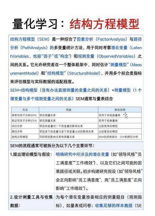 gmm论文模型怎么写