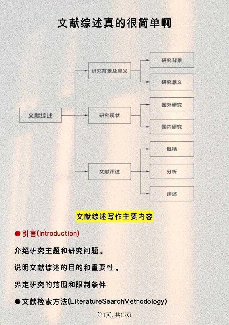 凌晨三点赶论文的顿悟:论文为什么要用浅析论文——90%研究生都忽略的学术捷径