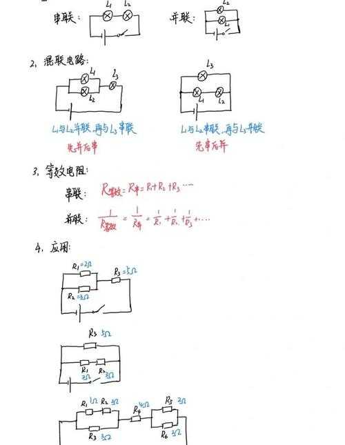 从零到一:手把手教你搞定“电路策略分析论文怎么写”这个难题