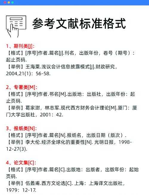 别让参考文献拖后腿:论文参考文献怎么索引的完整指南