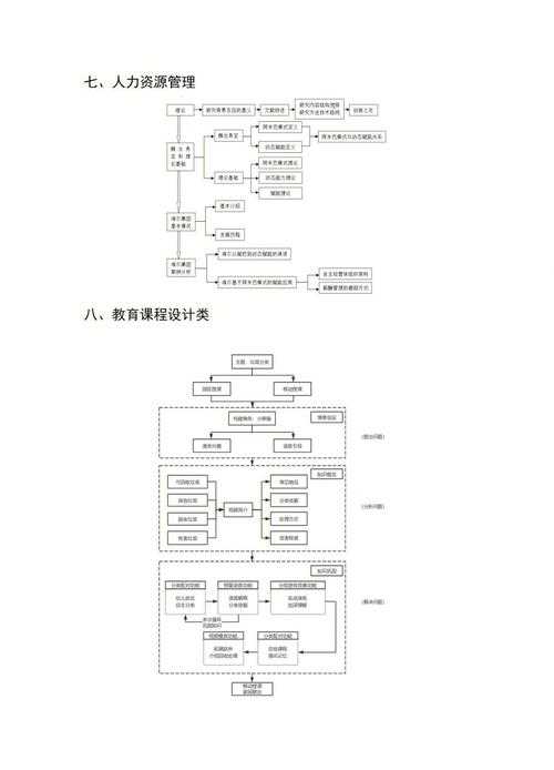 别再让好图集吃灰!揭秘“图集怎么发布2张论文”的学术变现路径