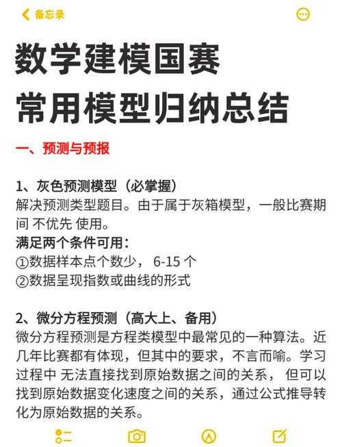 干货分享：怎么介绍数学建模论文，才能让评审专家眼前一亮？