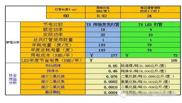 地铁温度监控论文怎么写