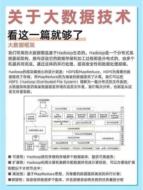 还在为法语广告论文怎么写发愁？看这一篇就够了！