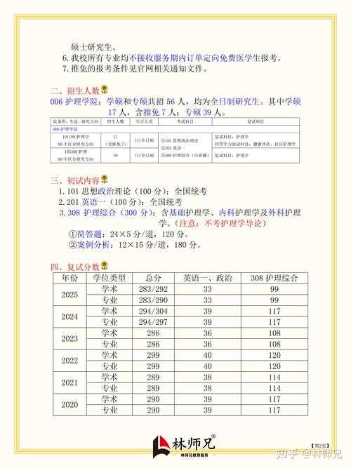 复试论文介绍怎么写