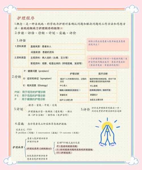 从夜班到考场：护士如何用科研思维打赢考研攻坚战