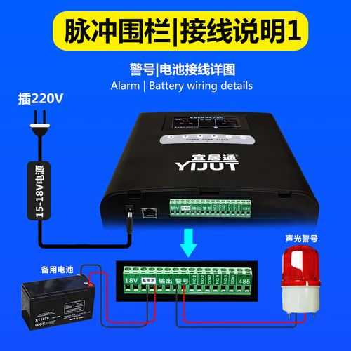 电力围栏论文怎么写