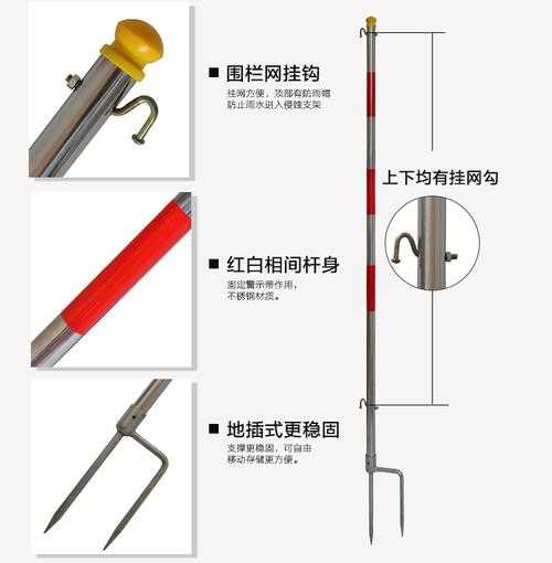 电力围栏论文怎么写
