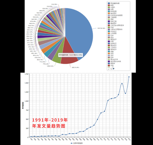从读者角度反推：让督导论文摘要成为你的学术敲门砖