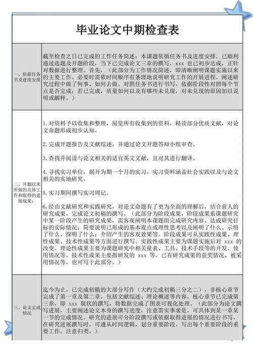 别再头疼了!学会这一招,轻松搞定“论文交叉评阅表怎么写”