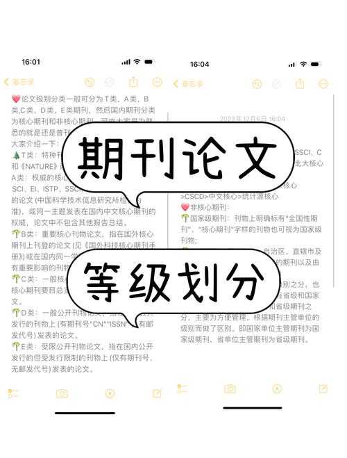 别再纠结了！这篇告诉你“论文正文分层编号怎么写”的终极指南