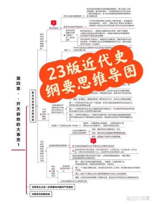 拨开历史迷雾：近代中国转型困境的多维解析框架