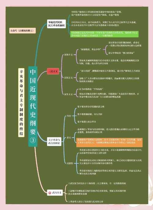 拨开历史迷雾：近代中国转型困境的多维解析框架