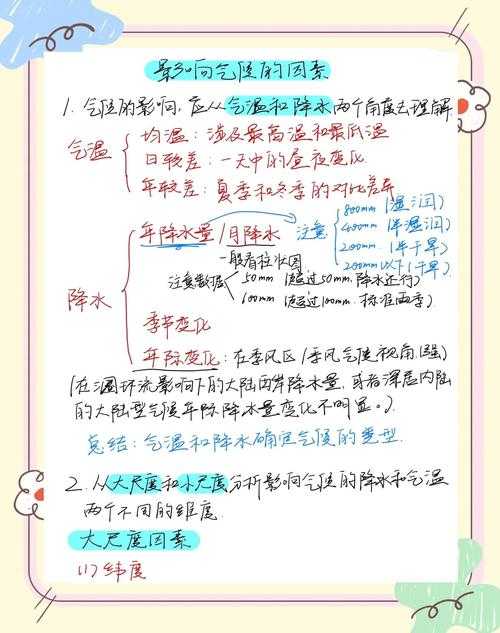 从变量控制到概念隐喻：揭秘学术论文中“温度”的多重含义