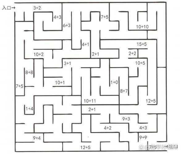 毕业论文选题迷宫的突围指南：从迷茫到确定的研究策略