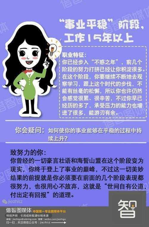 毕业论文选题迷宫的突围指南：从迷茫到确定的研究策略