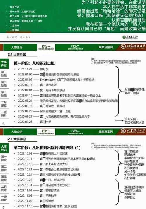 当你在学术圈遇到“李鬼”:一篇关于怎么举报虚假论文数据的实用指南