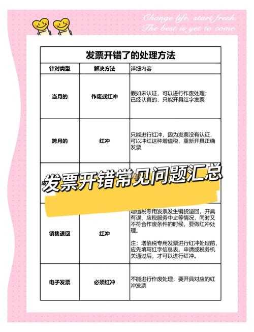 学术写作的隐藏环节:解密维普查重服务的发票报销全攻略