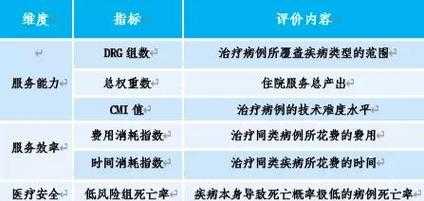 深度解析:jms论文什么级别?你不可不知的关键评估指标
