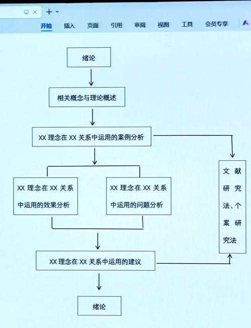 论文文献怎么找相关的:从入门到精通的系统指南