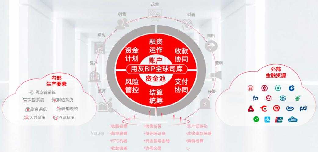 腾讯上怎么写论文：数字化写作新范式