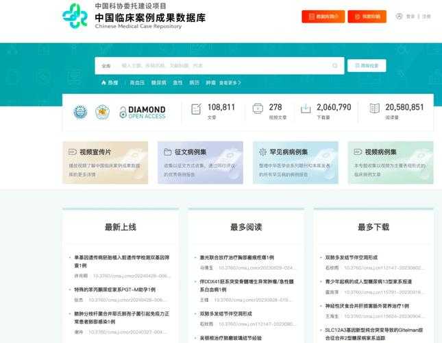 为什么80%的研究成果沉睡在数据库里？论文成果如何向临床转化：解锁救命钥匙的实践指南