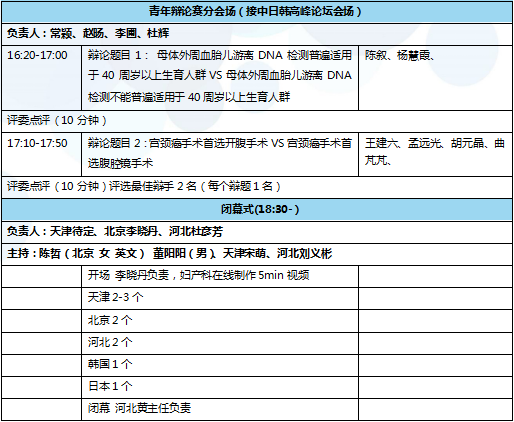 让学术会议记录成为你论文的“隐形金矿”