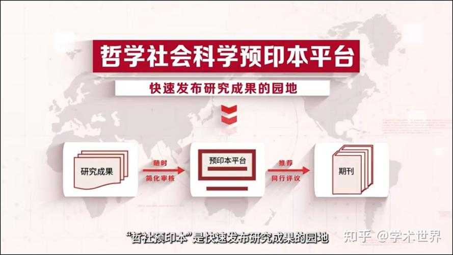 预印本崛起：揭开论文被预印背后的学术传播新生态