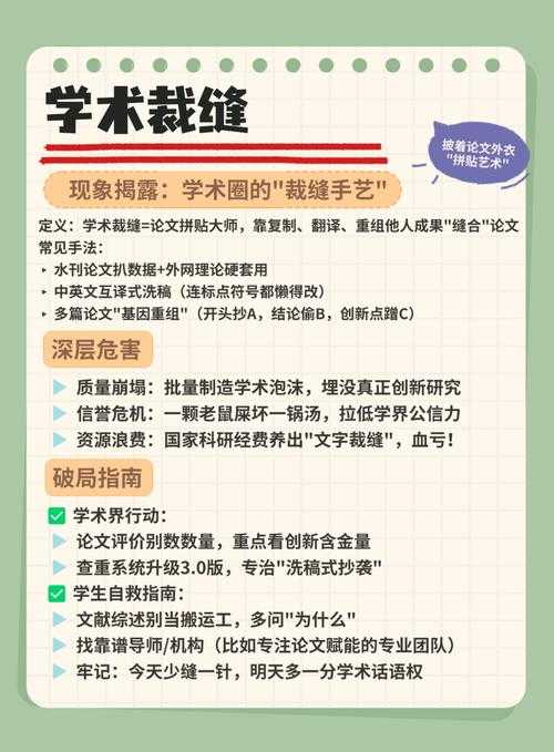 拆解洗稿迷思：从学术侦探视角看论文重复危机