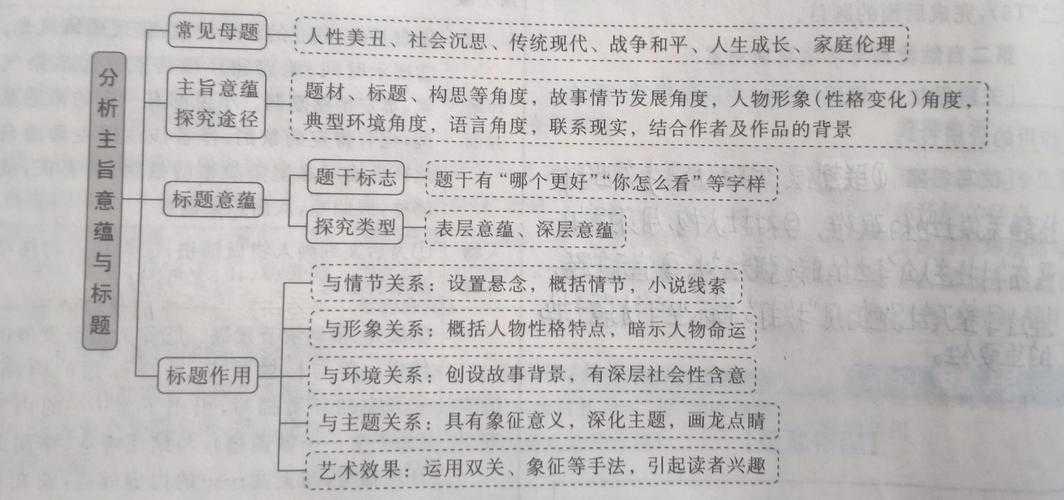 揭秘情感本质：什么是情感 论文——从理论迷宫到实践指南