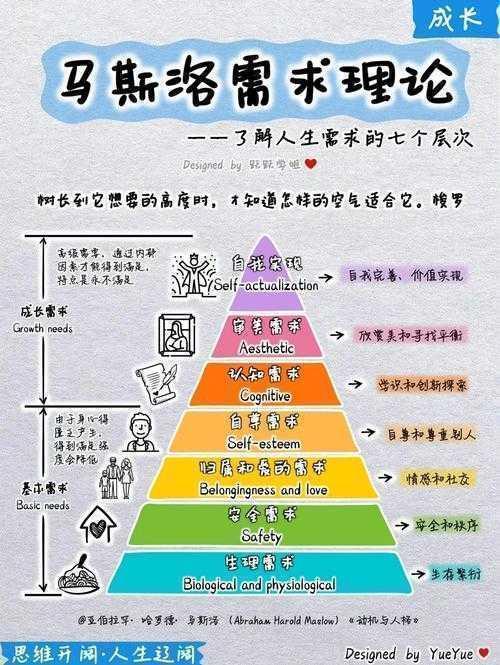数论论文揭秘：从费马到怀尔斯的思维密码