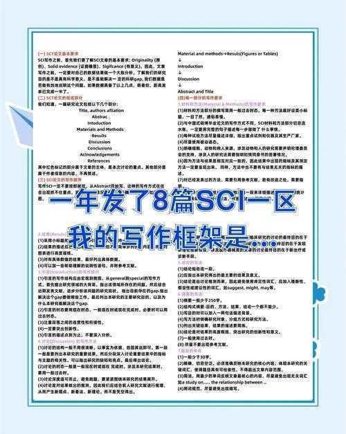 在家怎么看sci论文