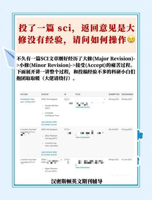 在家怎么看sci论文