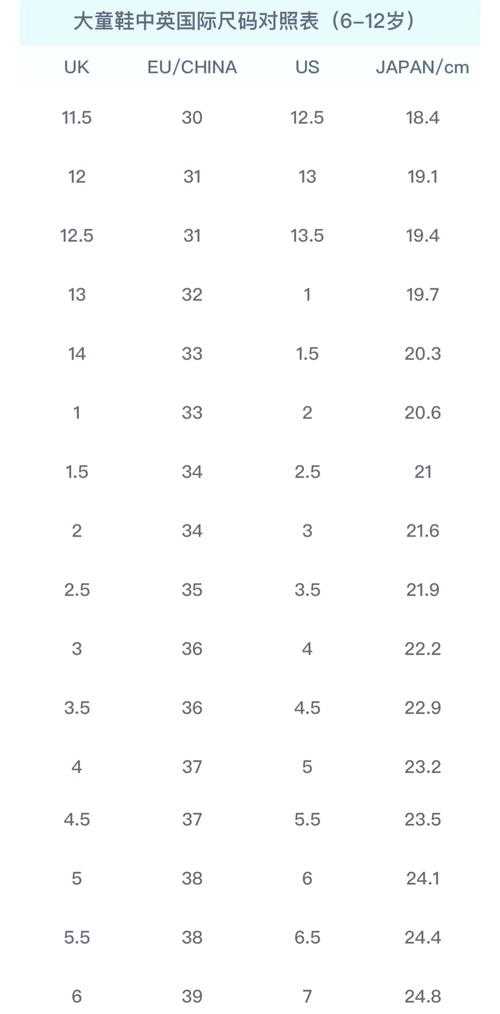 鞋码怎么算论文数据：从概念混淆到研究落地的完整指南