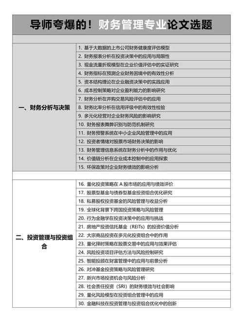 会计毕业论文选题避坑指南:如何找到你的研究“金矿”