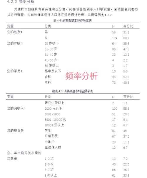 还在为SPSS头疼?这份“论文中spss怎么使用”的保姆级指南请收好!