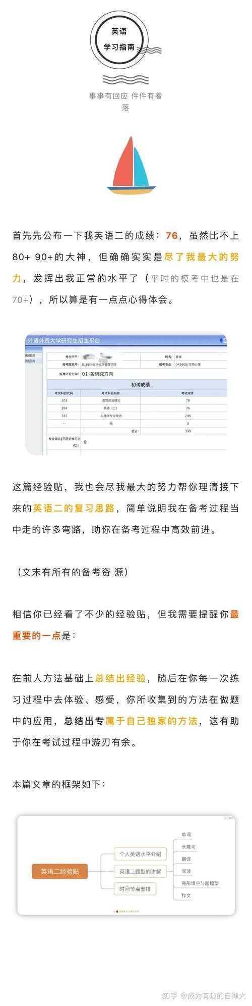 还在为“楼板防渗论文怎么写”发愁？这篇保姆级指南帮你搞定！