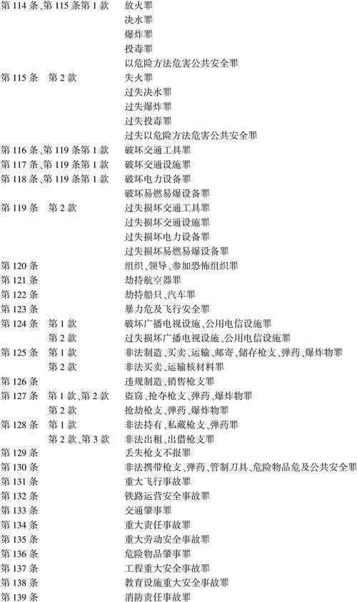 从抄袭到法责:学术作品盗用的司法界定探析