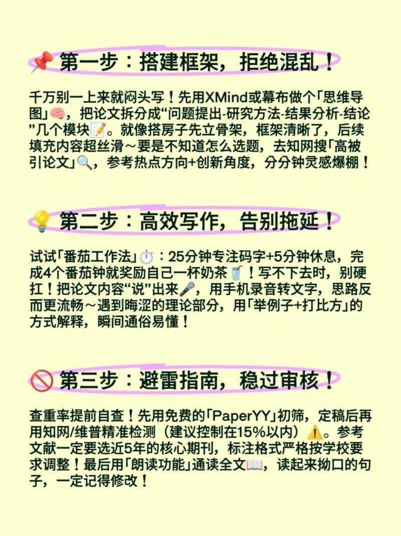 攻克学术难关:资深审稿人手把手教你“论文当中合成怎么写”