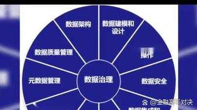 数据驱动时代:提升餐饮洞察力研究的5大实证路径