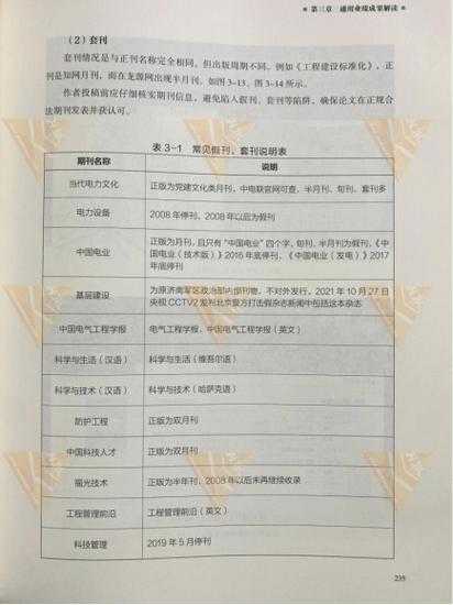 【避雷指南】论文职称填什么 论文？99%的人忽略了这3个致命细节！