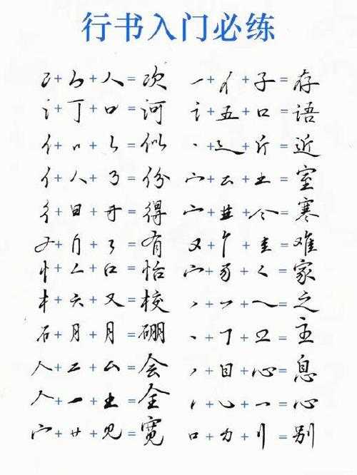 书法论文写作实战指南:你绝对想不到的技巧组合