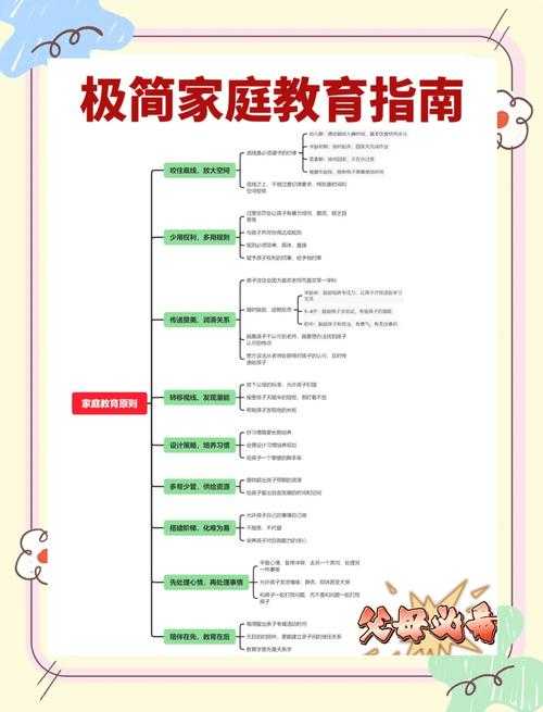 实践探索：家庭教育类论文的写作攻略与常见避坑指南