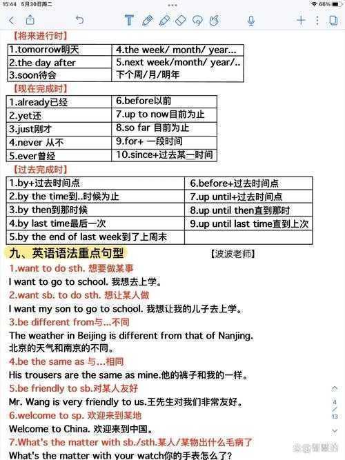 语法迷雾中的航标：解构学术写作的主语范式