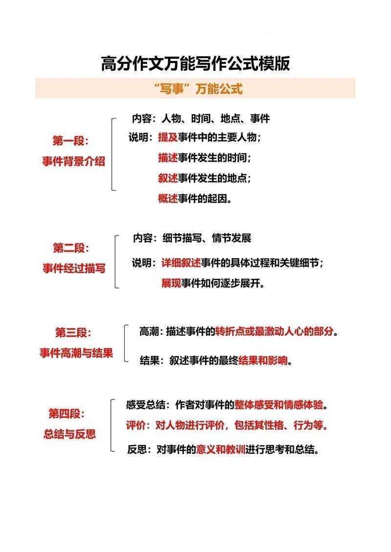 语法迷雾中的航标：解构学术写作的主语范式