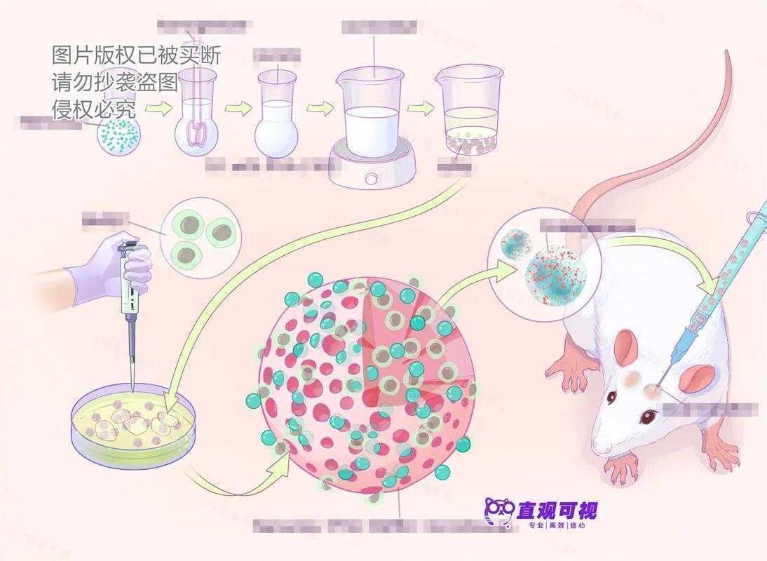 突破创意瓶颈！插画设计怎么写论文——一场学术冒险的完整攻略