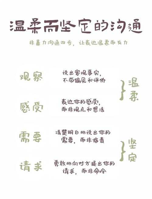 还在为沟通发愁?揭秘“导师指导论文怎么说”的高效对话模式